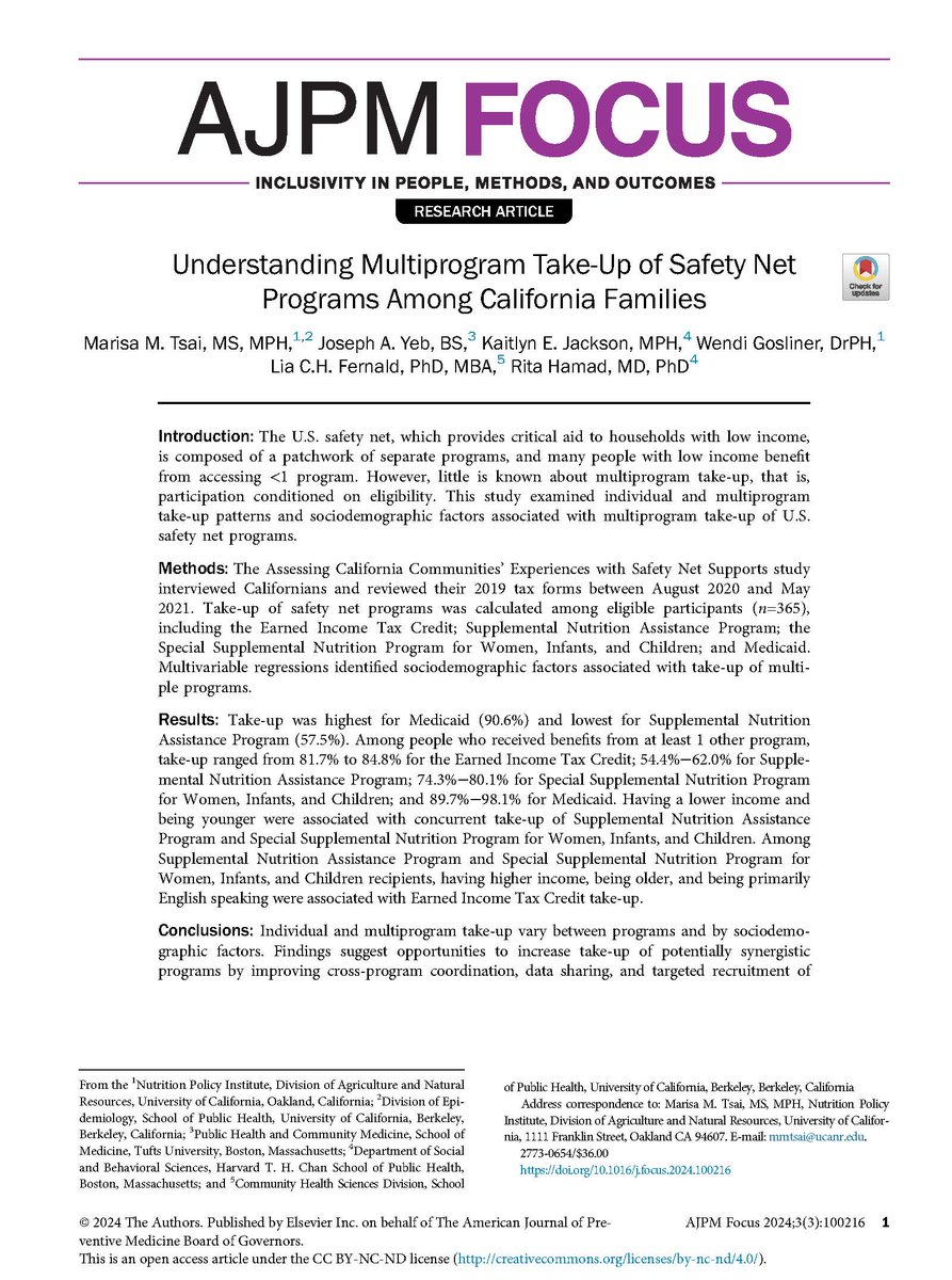 Our latest paper @AJPMFocus finds that even people enrolled in a given safety net program like SNAP have low take-up of other programs. This suggests need for streamlined enrollment across programs with proven health benefits. ajpmfocus.org/article/S2773-… @donmoyn @USDANutrition