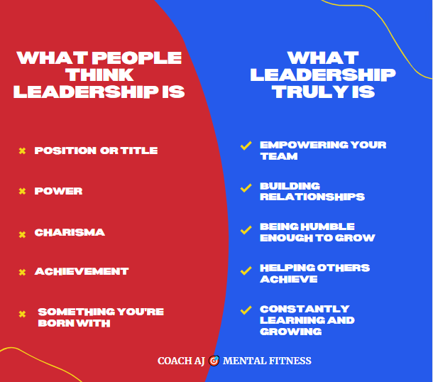 Coach AJ 🎯 Mental Fitness tweet media