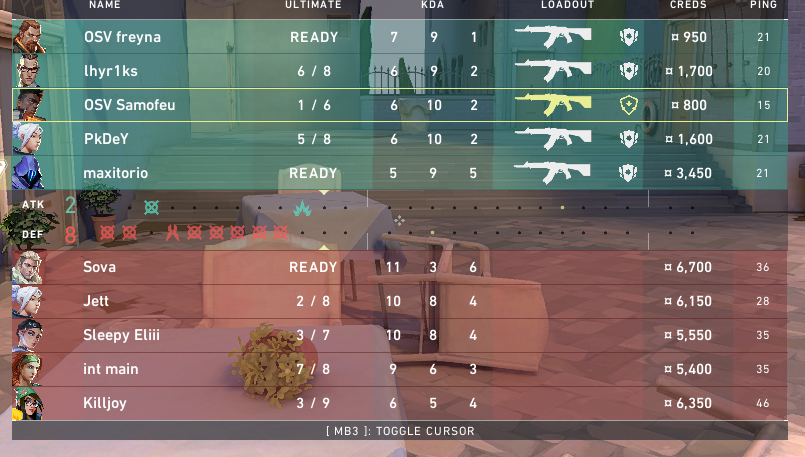 Si vous tombez sur ces gens en ranked go dodge