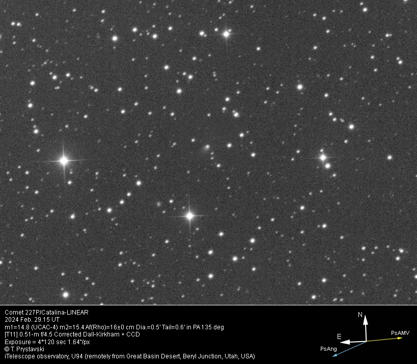 Comet 227P/Catalina-LINEAR 2024 Feb. 29.15 UT m1=14.8 (m2=15.4) Dia.=0.5' Tail=0.6' in PA 135 deg... [T11] 0.51-m f/4.5 Corrected Dall-Kirkham + CCD... T. Prystavski... iTelescope observatory, U94 (remotely from Great Basin Desert, Beryl Junction, Utah, USA)