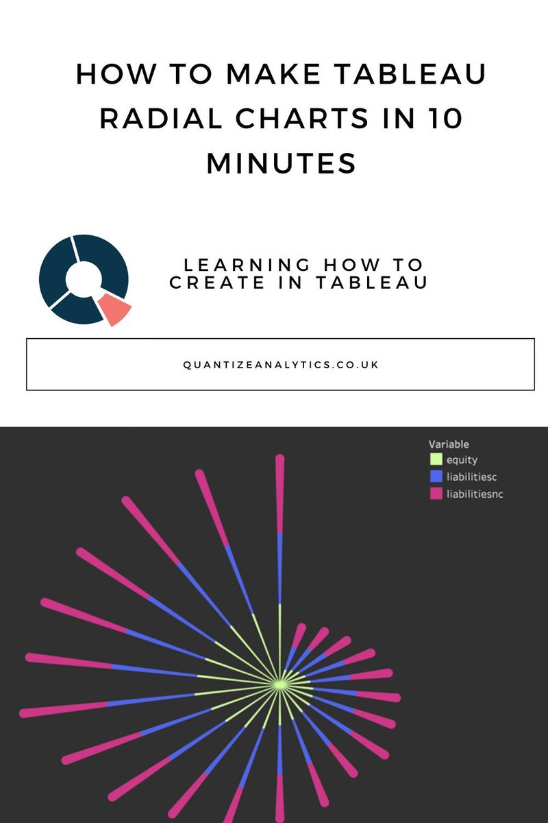 qntznyltcs's tweet image. buff.ly/3PjofIP Learn how to create a Tableau Radial Rounded Bar Chart effortlessly. Visualize your data in a unique way with this step-by-step guide. #DataViz #TableauTutorial #tableau #finance #management #business #accounting #dataanalytics