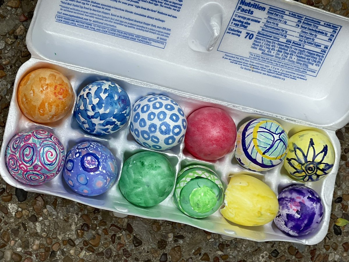 A Mexican American Easter 🐣 tradition. My mom always decorates the egg 🥚 shells for cascarones beautifully and then we crack them on each other’s heads!