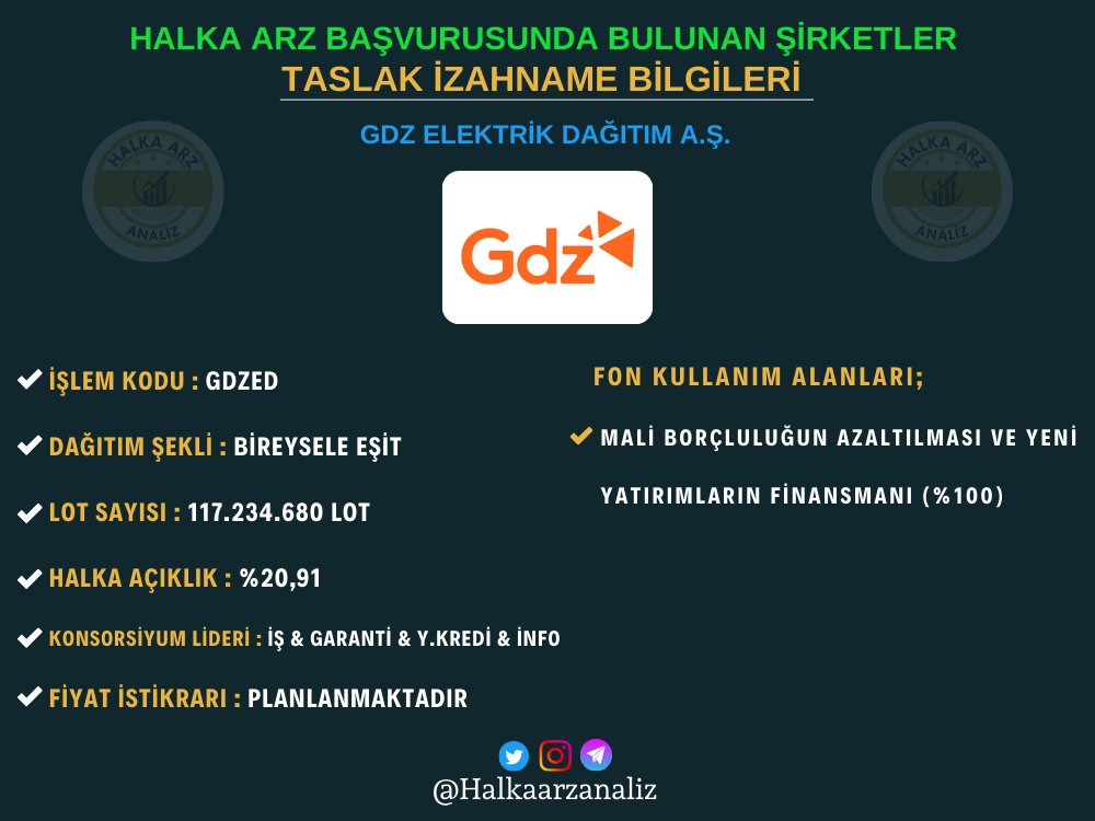 Halkaarzanaliz's tweet photo. 📢 Halka arzı için SPK başvurusu yapan GDZ Elektrik Dağıtım #GDZED SPK’ya sunduğu TASLAK İZAHNAME bilgileri.

#Halkaarz #Borsa #Hisse #Patek #Alves #Mogan #Odine #Entra #Gediz #Gdzed

Telegram 👉 https://t.co/LepUaqWIgZ https://t.co/1T9q9wgpbZ