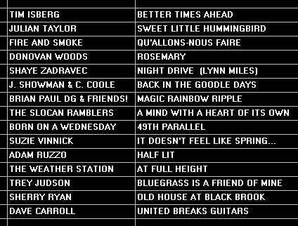 🌞Tonight SUNDAY 3/31 10pmE Canadian Roots 🆕 #TimIsberg @jtaylorband @ChorusofCourage #FireandSmoke @DonovanWoods + @DaveCarroll @ShayeZadravec @slocanramblers @suzievinnick @TheWeatherStn 🎧91.7FM locally or TuneIn/erinradio{dot}org🌞