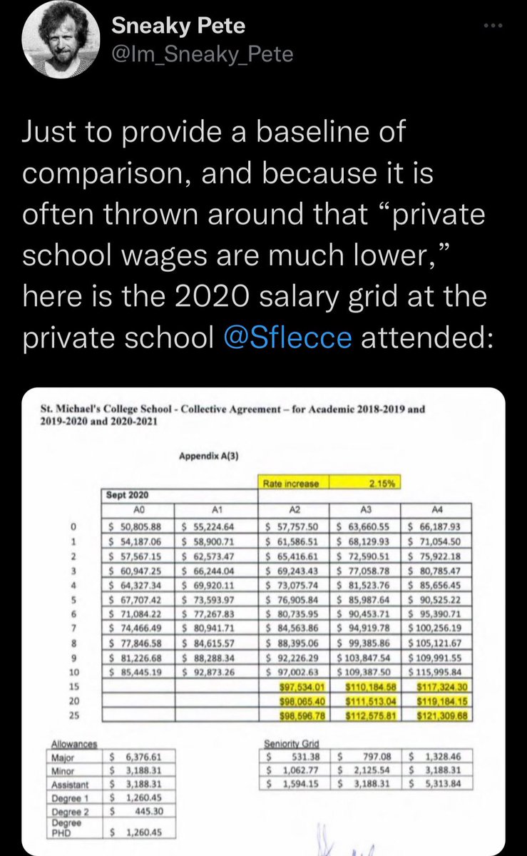 .@osstf @karenosstf in arbitration address the inequality of raises being provided in the private system at yr 15, 20 and 25 of the grid Same pension as #onted but will withdraw at a substantial higher value given the late career bumps that juice their pension retirement return