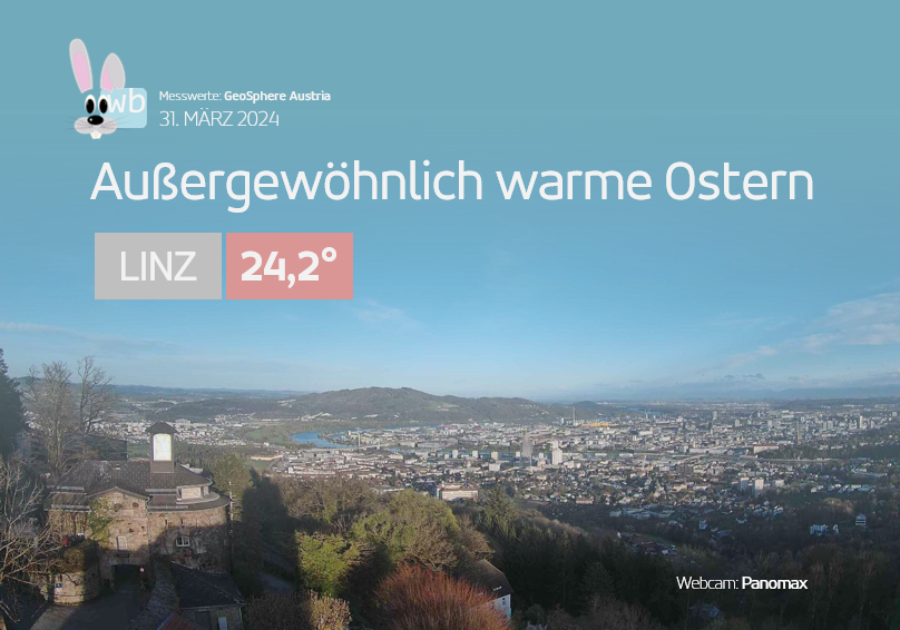 wetterblog.at tweet media