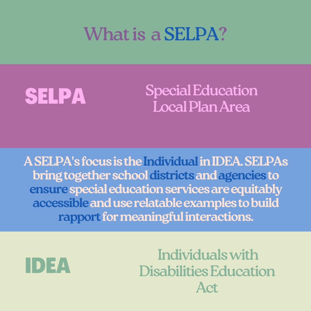 Curious what a SELPA is? SELPAs are wonderful organizations that support students and their families, receiving special education services, in a variety of ways! Reach out to your local SELPA for support.

#specialeducation #iepmeeting #IEP #specialeducationalneeds #specialneeds
