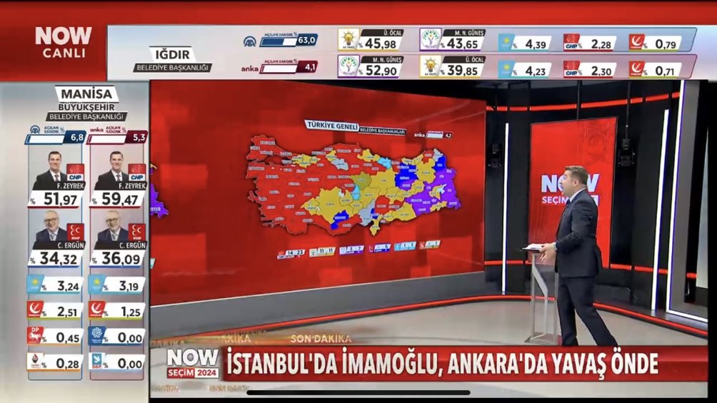 gonultol's tweet photo. This picture is notable for another reason @jamesinturkey . Opposition CHP is not confined to coastal regions but expanding into Anatolia, the conservative/nationalist heartland of the country. https://t.co/nXYYW61A3g