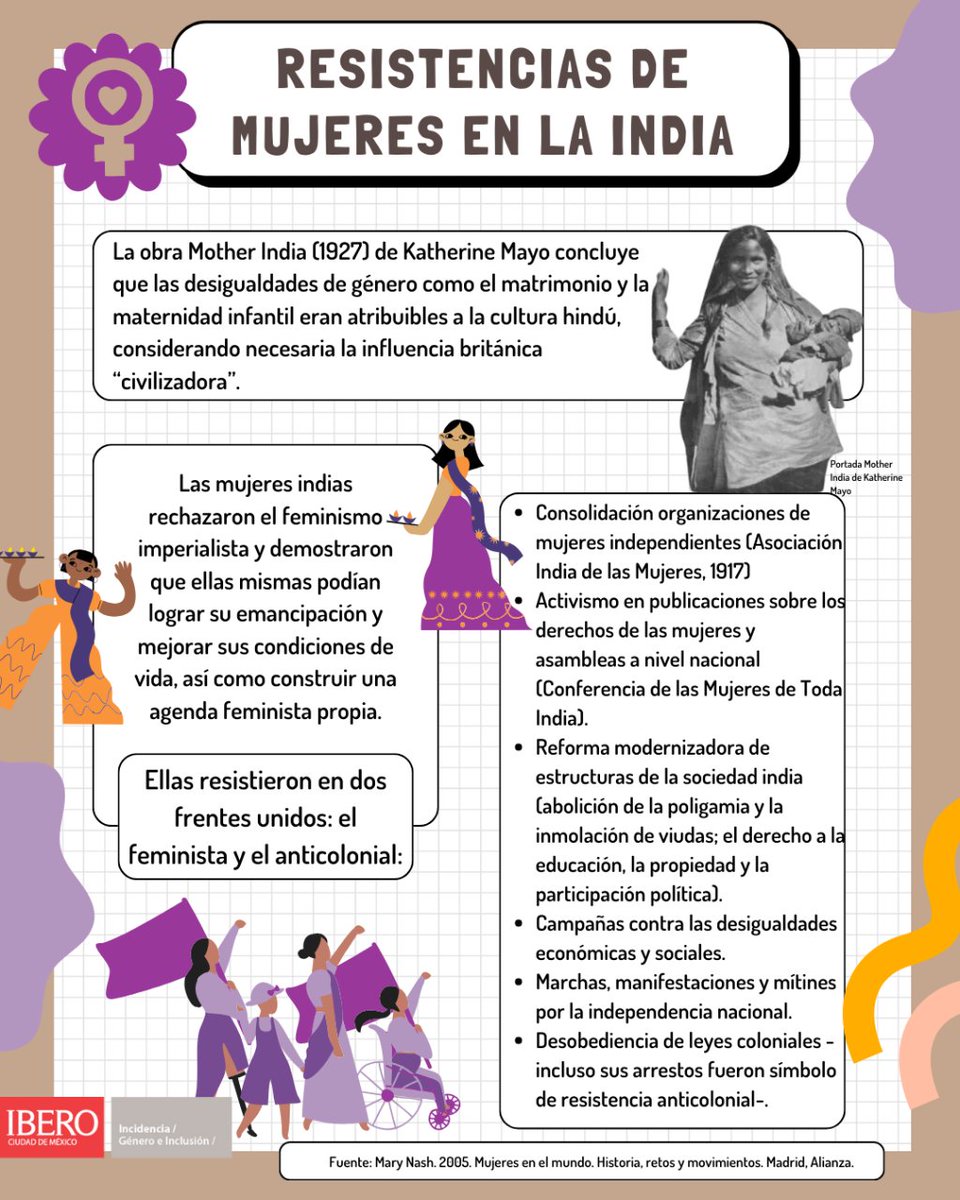 Observatorio de Género y Juventud tweet media