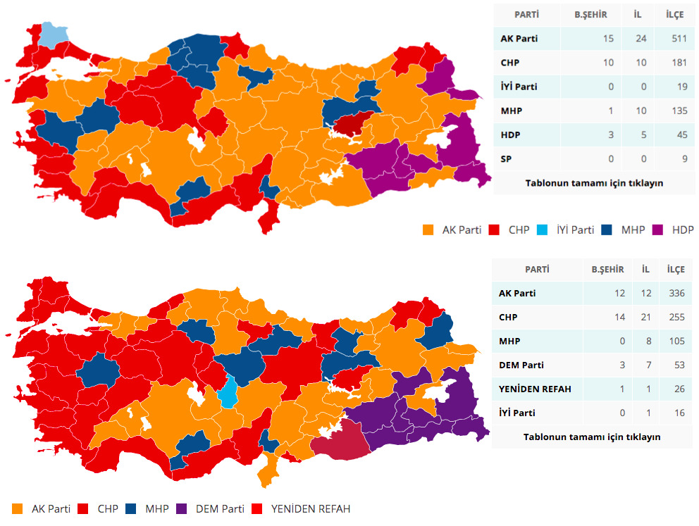 Counting votes continues around the country. If we compare the current results (Turkish time 19:55) with the 2019 election results, it is easy to notice that the red and purple tones increased significantly. (Source: <a href="/Haberturk/">Habertürk</a>, <a href="/anadoluajansi/">Anadolu Ajansı</a>)