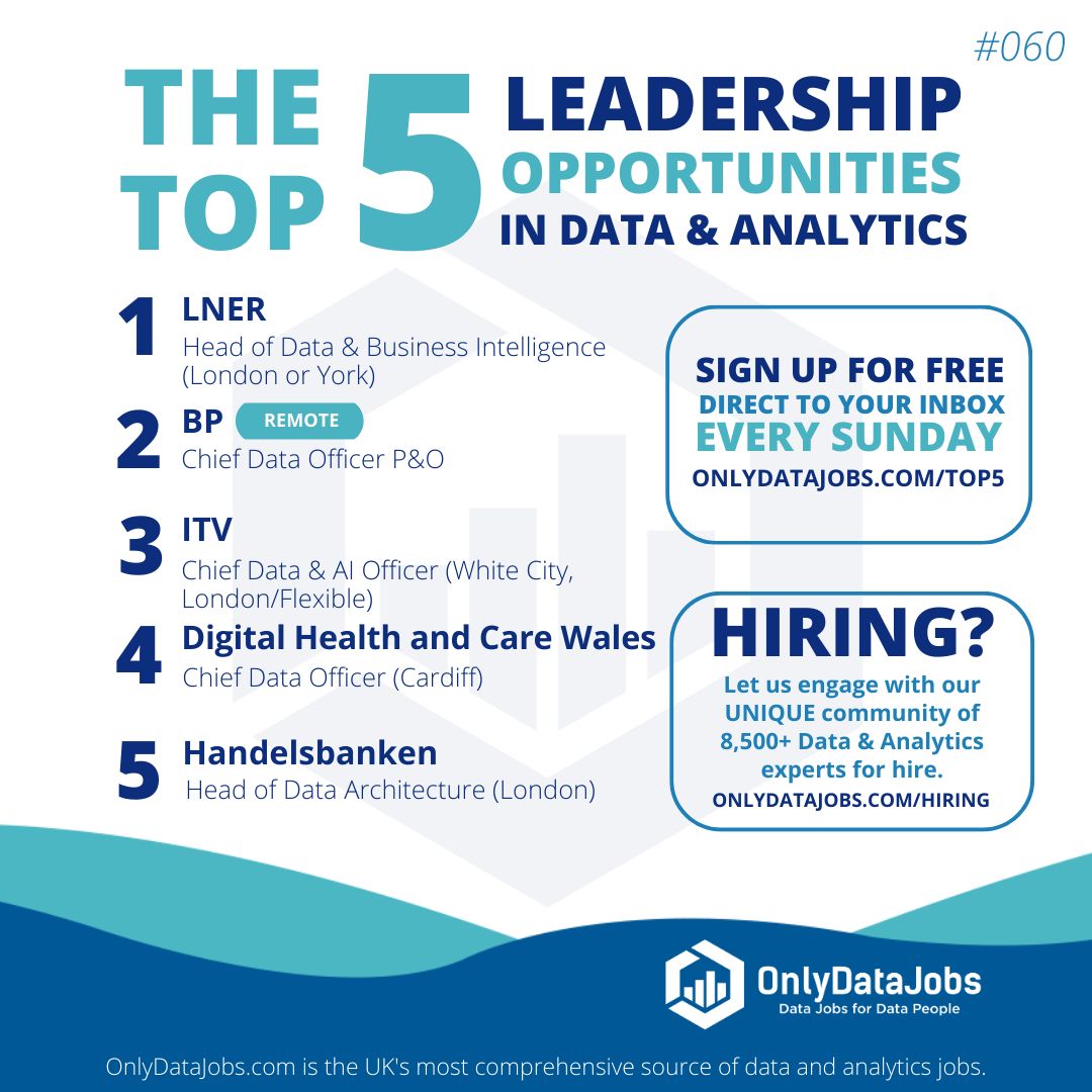 Welcome to Edition #60 of 'The Top 5 Leadership Opportunities in Data and Analytics'! Sign up for Free: buff.ly/42njrYm! #Onlydatajobs #datajobs #headofdata #analyticsjobs #dataleadership #chiefdataofficer