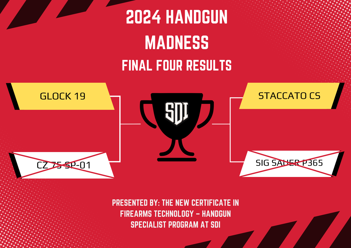 SDI_school's tweet photo. It is the Glock 19 vs the Staccato CS for all the marbles ! Cast your votes this Wednesday to see who wins all the marbles.
Fans of CZ and Sig, don't fret. Tomorrow, we invite you to vote in our 3rd & 4th place matchup! 🥉
-
#WhyISDI #handgunmadness https://t.co/RMEWMfJVrF