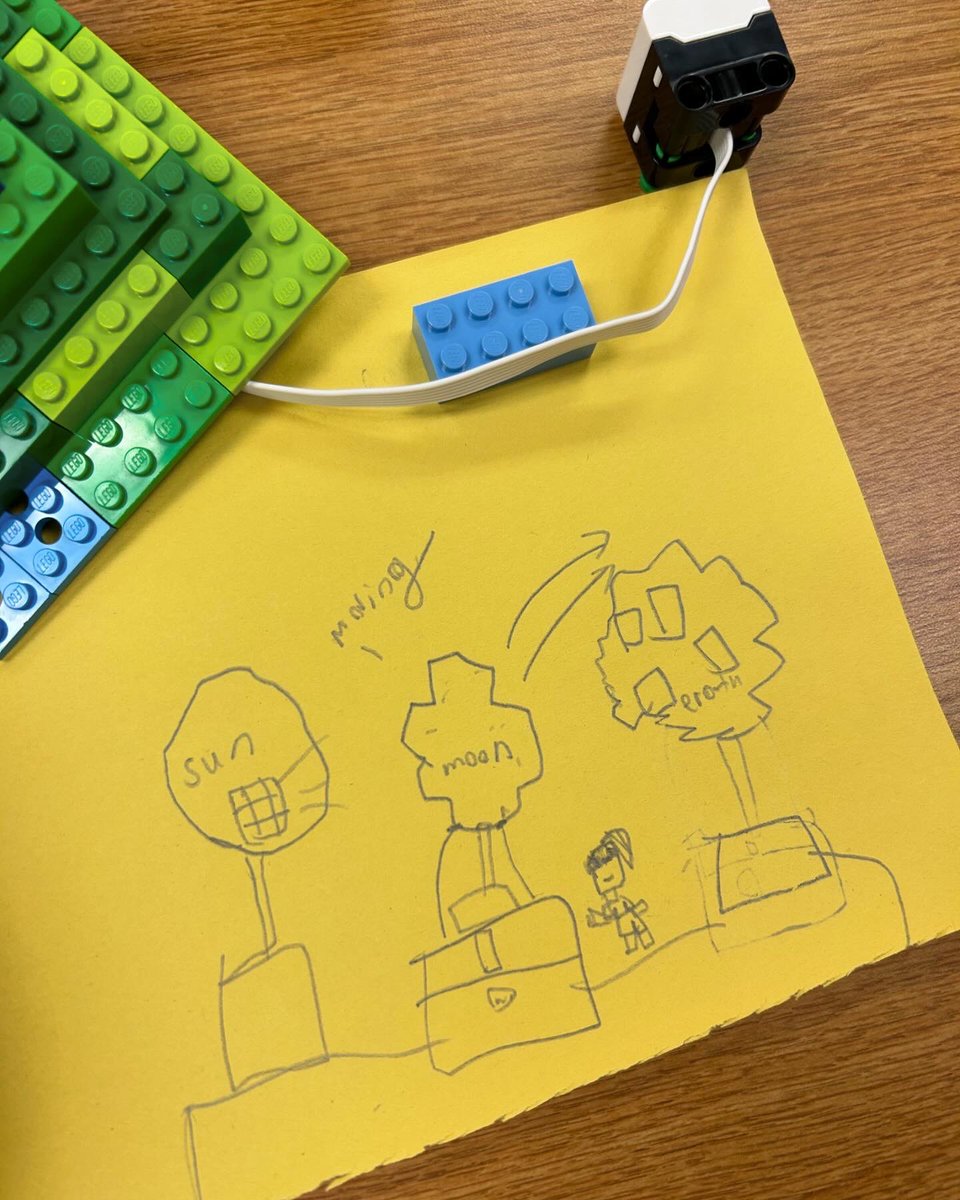JillJohnsonSTEM's tweet photo. @LEGO_Education Check out these awesome solar #eclipse builds! #LEGOeduEclipse 🤩 https://t.co/MWbpbqP4NN