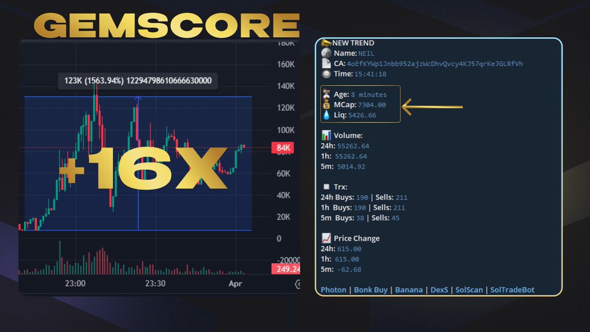 GEMSCORE tweet media