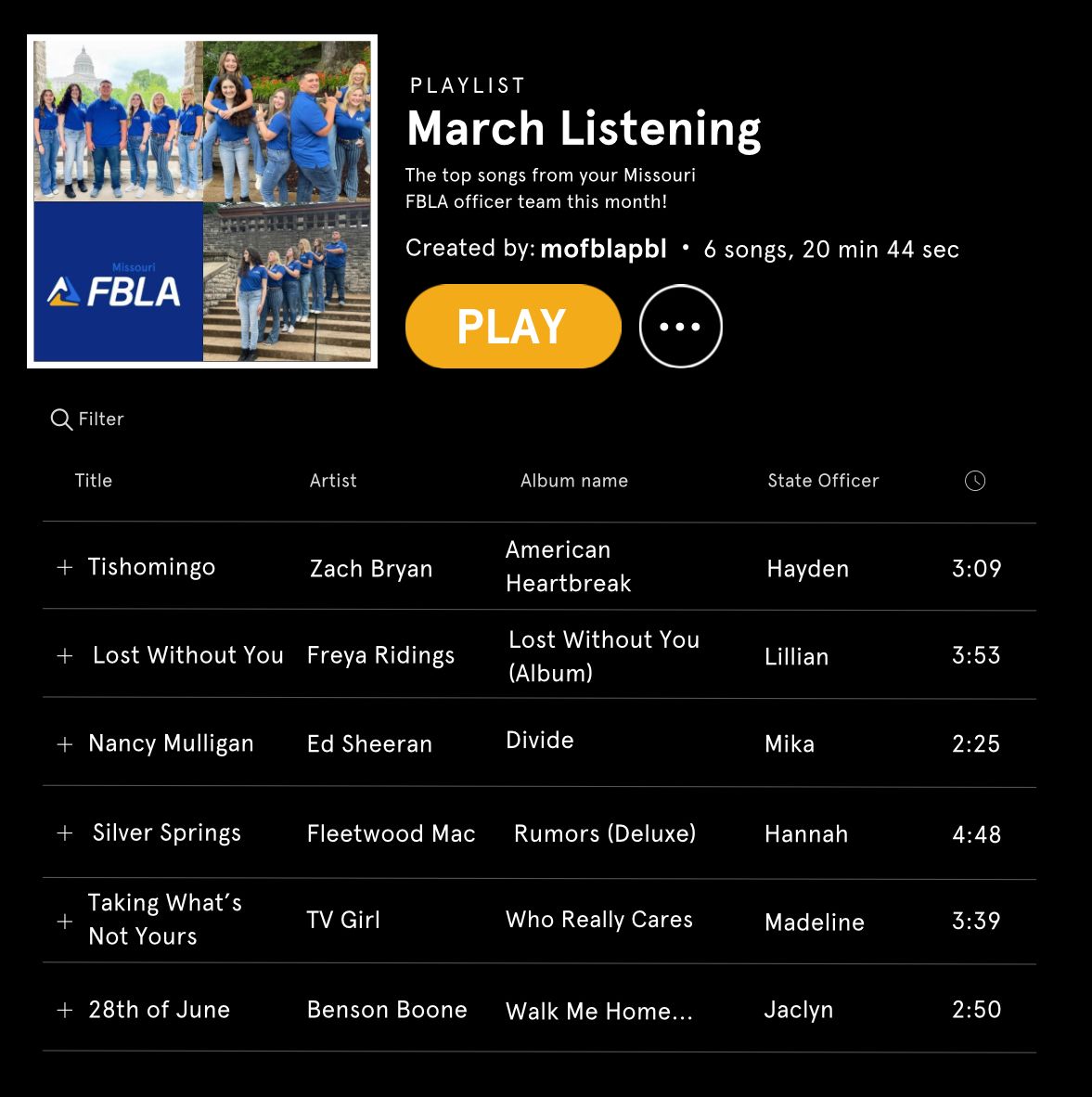 Another month full of listenings!🎧🎤
What’s your pick for March?