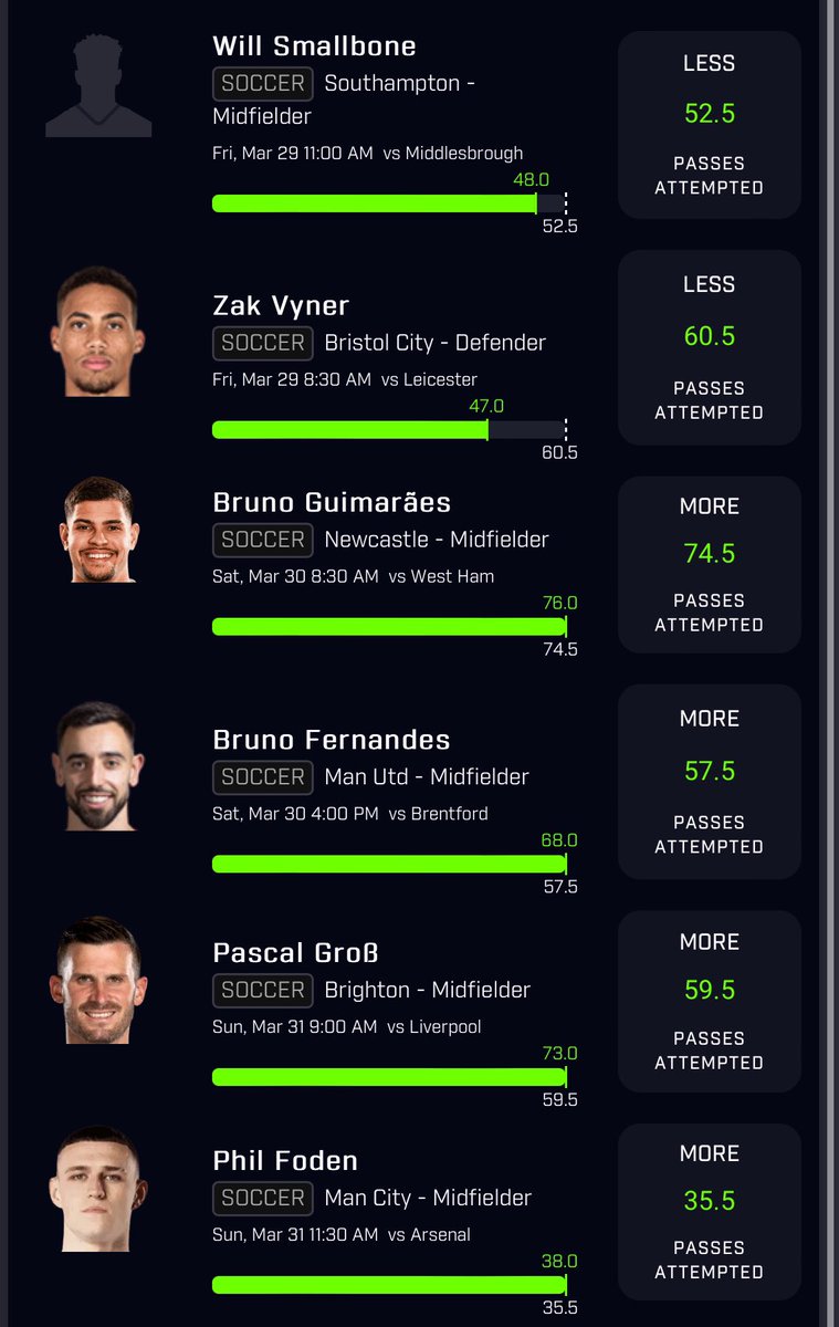TheDFSDojo_ tweet picture