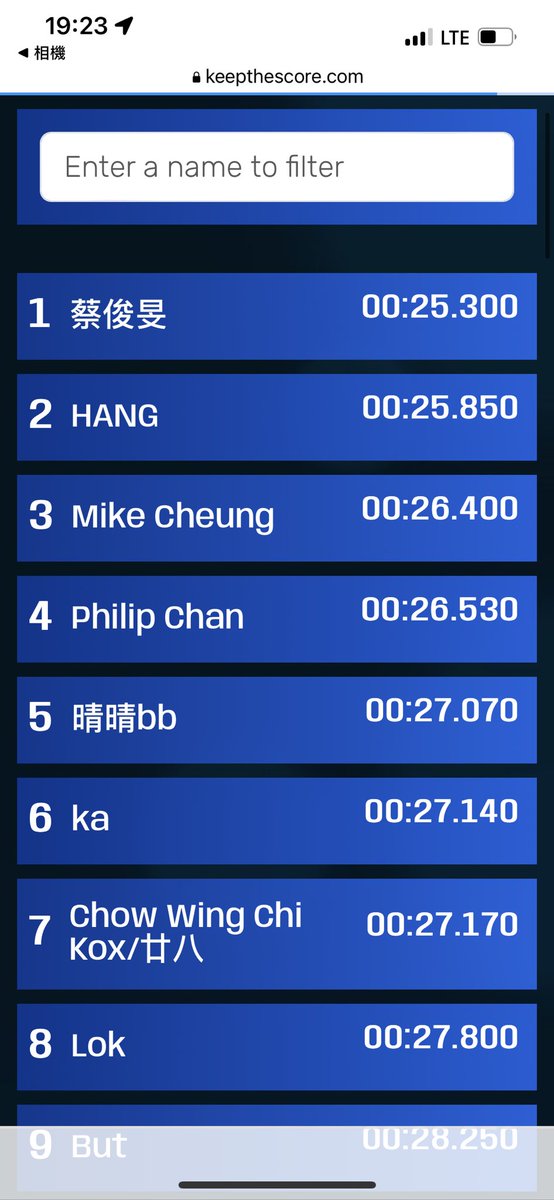 philipcsc80's tweet photo. Hong Kong Mini4wd Time attack challenge https://t.co/hyKCLAWU3a