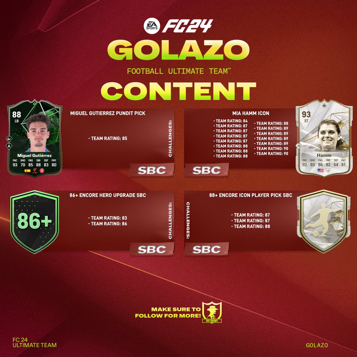 Fut Sheriff tweet media