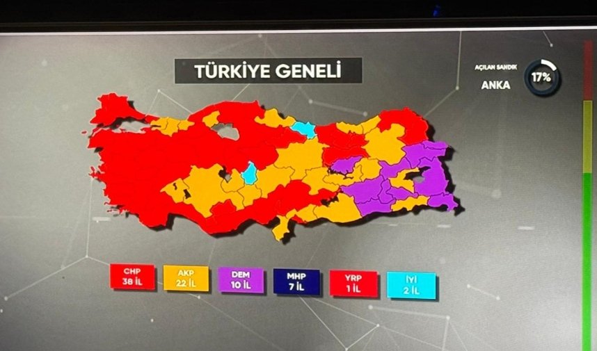Doğudan batıya, kuzeyden güneye AKP turuncusu ülkeden siliniyor. Yenilenen CHP birinci parti. Bu bir devrim. Hepimize hayırlı olsun 😌🎉✌️💐