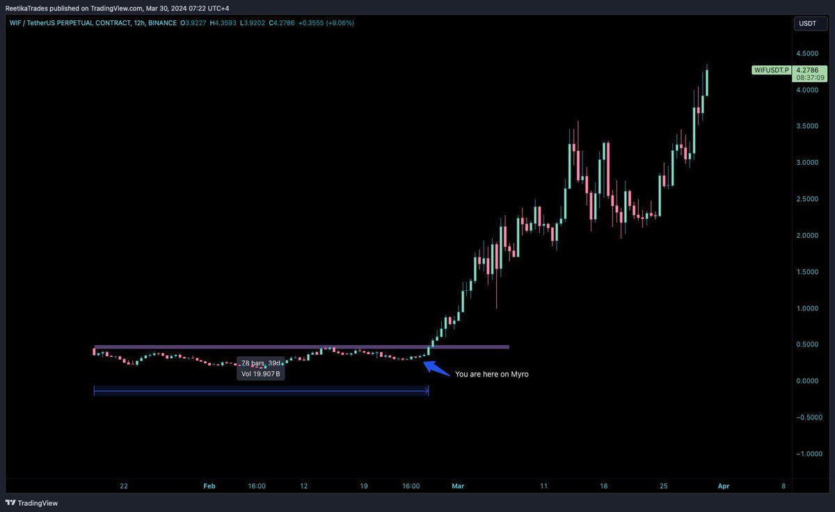 fity.eth tweet media