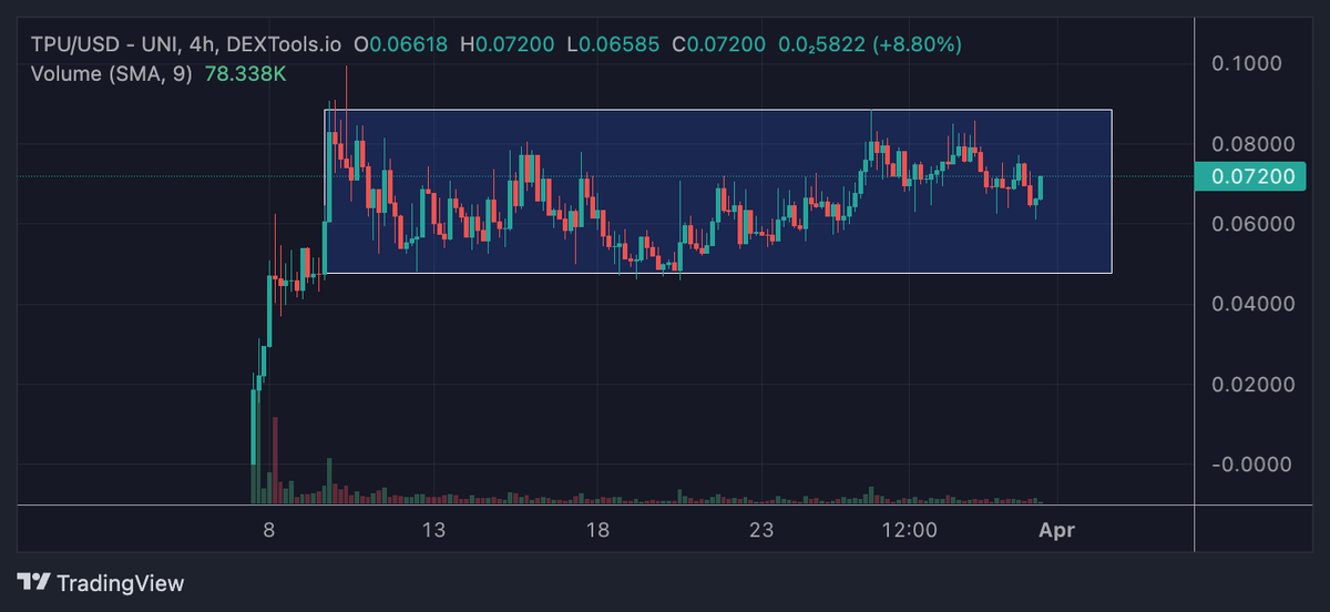 2 Phone Benny tweet media