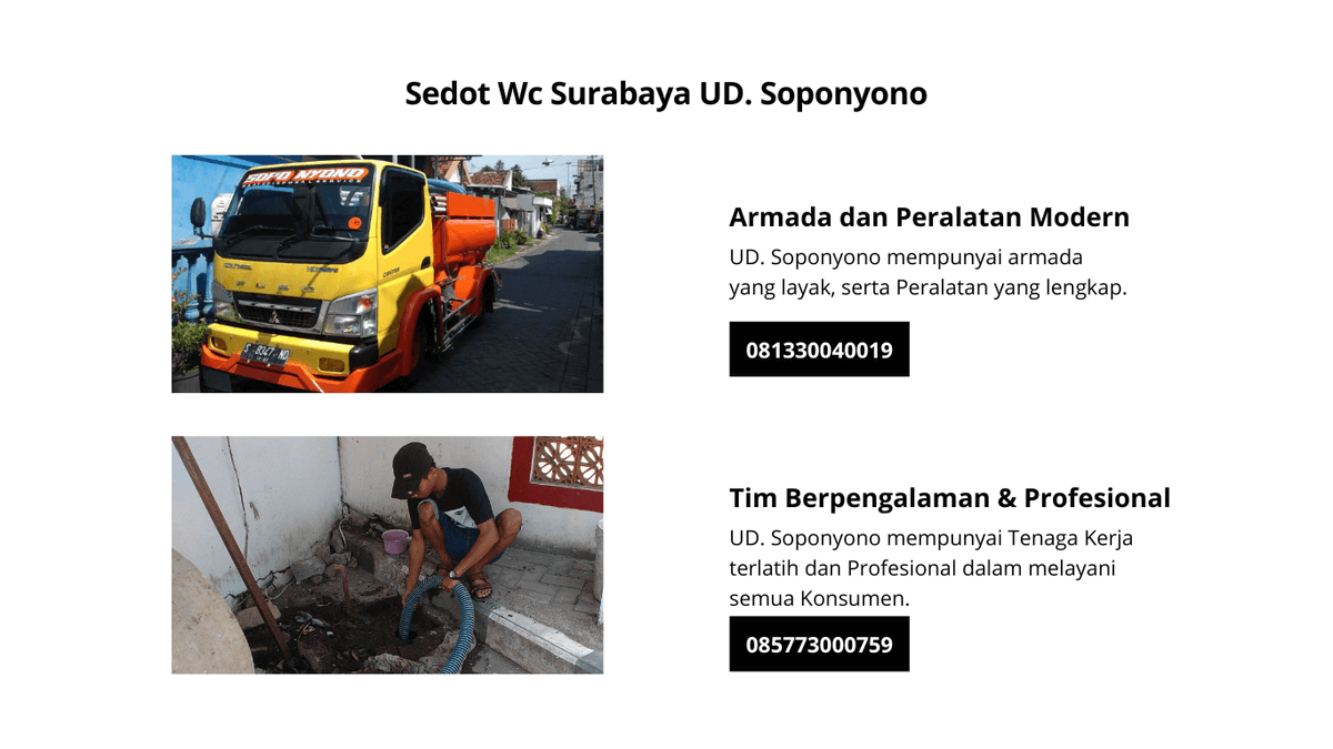 SoponyonoWc's tweet photo. Sedot Wc Surabaya Terbaik: Pasti Bersihnya, Pasti Murahnya.
https://t.co/9opfQ4Shm9 https://t.co/XfhFMhwSze