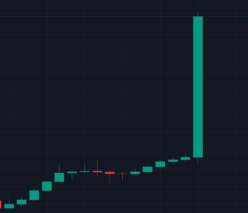 Crypto.com tweet media