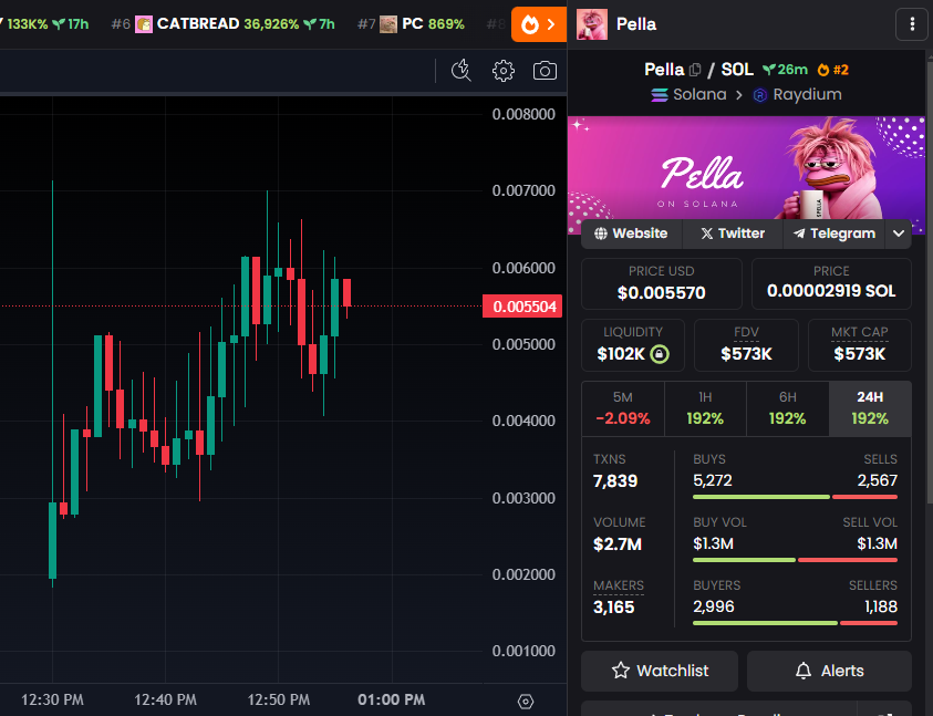 Meme x9999 tweet media