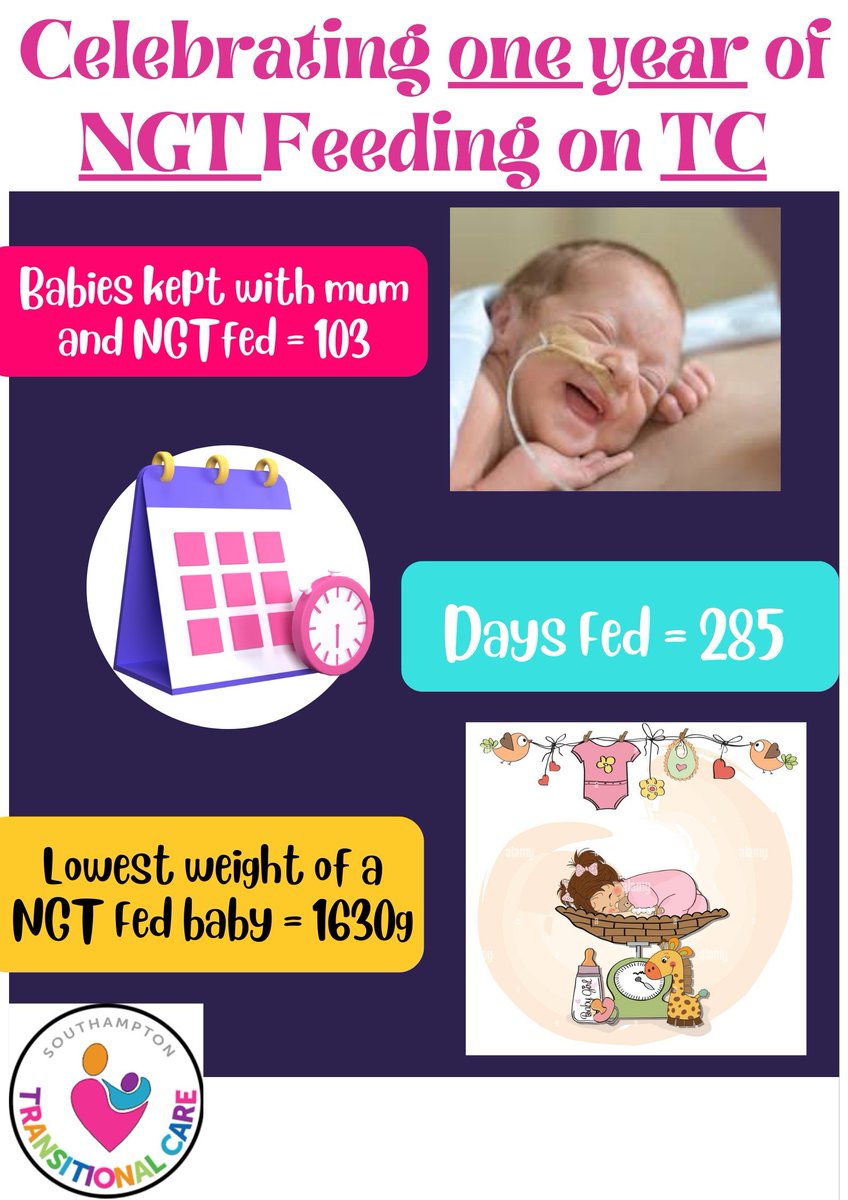 outreachsister's tweet image. Thank you to everyone @UHS_Neonates &amp;amp; @UHS_Maternity for all their hard work and support in developing this incredible service!  Look how many babies we have been able to keep with their families! ❤️  #ATAIN #TransitionalCare