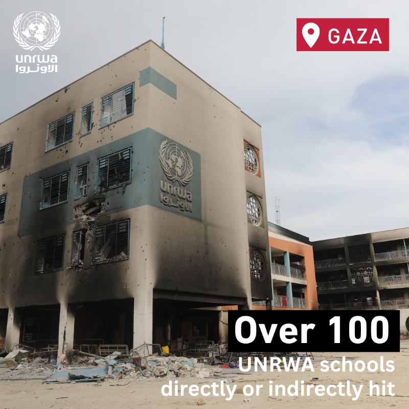 UNRWA's tweet photo. 📍#Gaza: Over 100 @UNRWA schools have been directly or indirectly hit. Some were severely damaged.

Many have been used as shelters for displaced families. No place is safe in #GazaStrip.

This is a war on children. On their childhood and their future.
#CeasefireNow
Full report👇