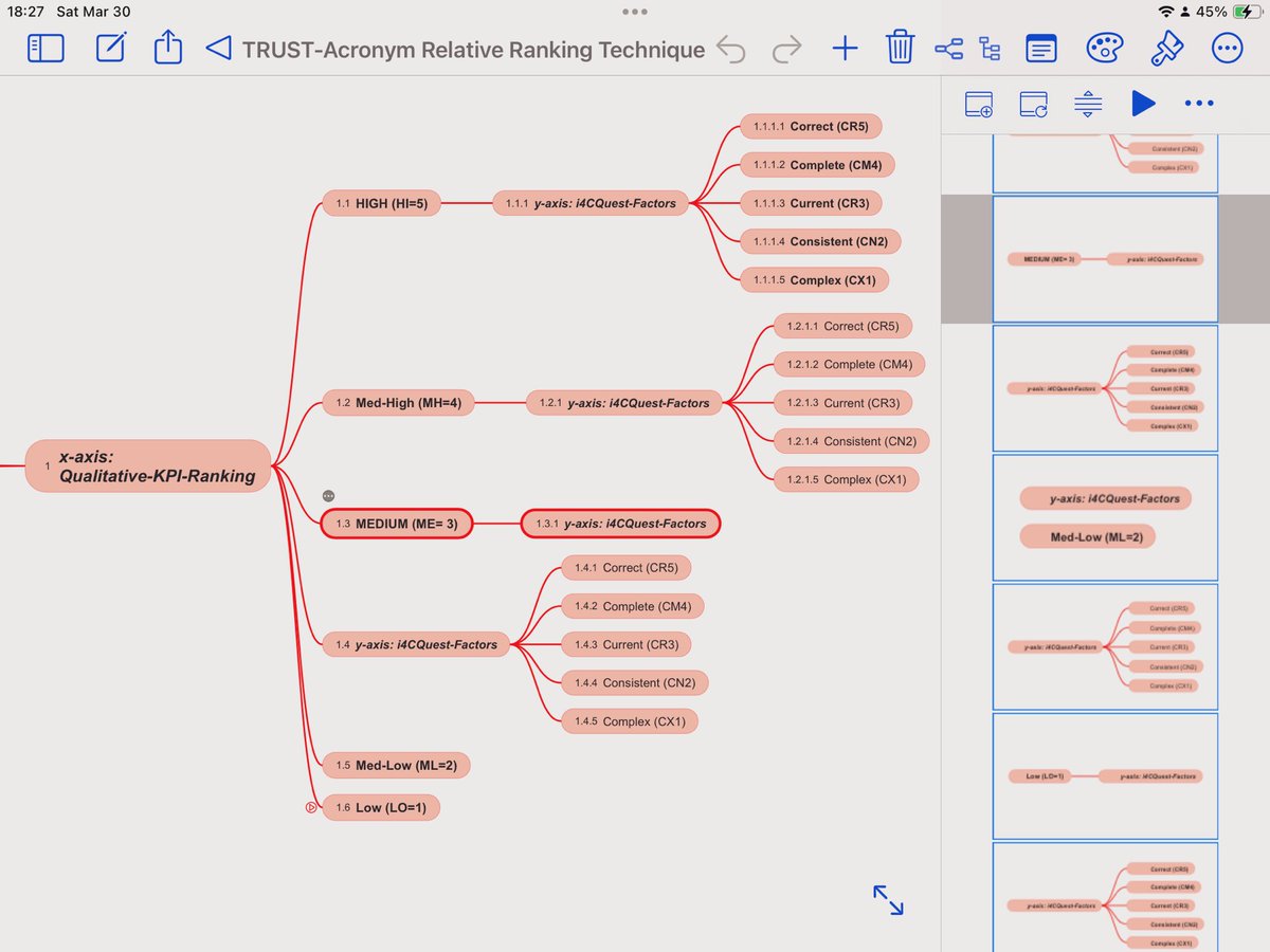 BurkhartRj's tweet photo. @mbauwens @innov8tor3 @ddrrnt 9// Preview #MindNode map & text outline draft results.
10// Select #SimpleMindPro style & layout options.
11// Use branch auto-focus & slideshow default options.
12// Assess the best-fit combination for the intended purpose.
Adapt qualitative integrity assurance weighting: https://t.co/15SHdqByBX