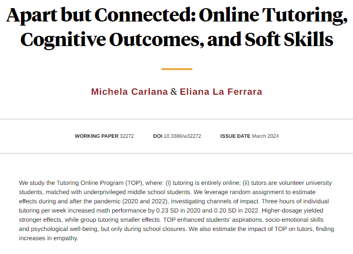 Three hours of individual tutoring per week by Italy’s Tutoring Online Program in response to the pandemic increased math performance by 0.23 standard deviations in 2020 and 0.20 standard deviations in 2022, from @michelacarlana and @elianalaferrara nber.org/papers/w32272