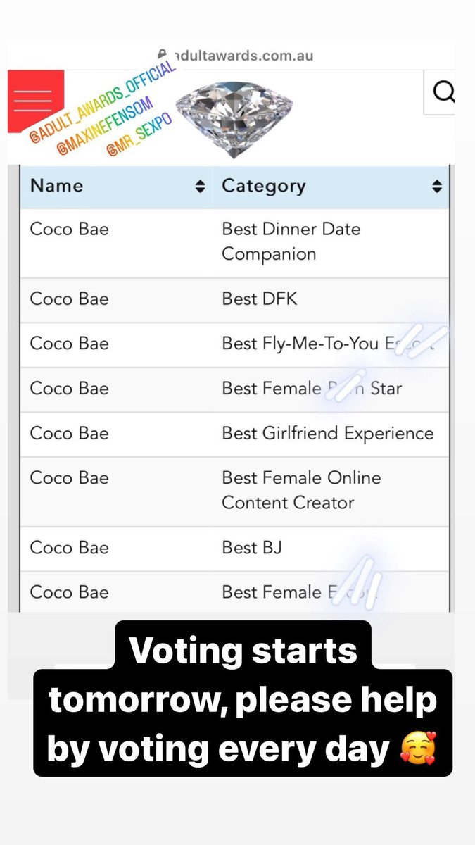 Voting for the Australian adult industry awards begins tomorrow! Please help by casting your votes every day ☺️