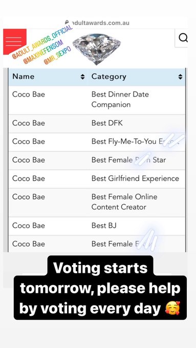 Voting for the Australian adult industry awards begins tomorrow! Please help by casting your votes every