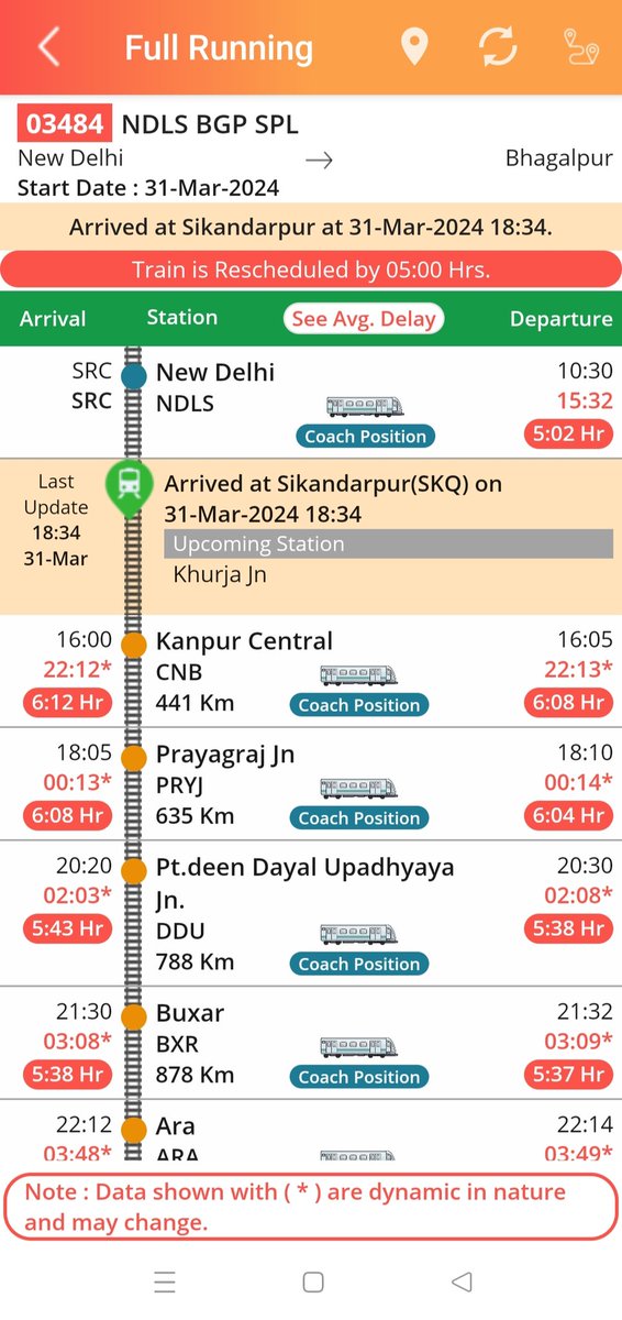 Santosh_50's tweet photo. @drmncrald @RailwaySeva @SrDOM_PRYJ Sir It's too much late.. https://t.co/Inoxbv8MHS