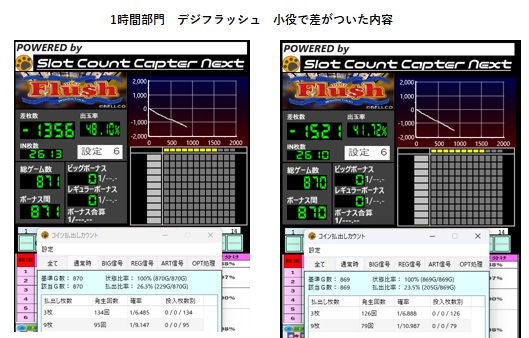 家スロッターS(エス) (@ieslotter_S) / X