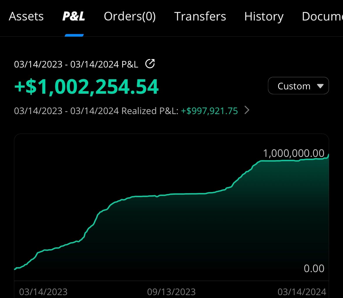 moneymotive888's tweet image. $1,000 -&amp;gt; $1,000,000 COMPLETE✅

RESTARTING THIS ACCOUNT FRESH WITH $1,000…

LIKE ❤️ THIS IF WE ARE READY