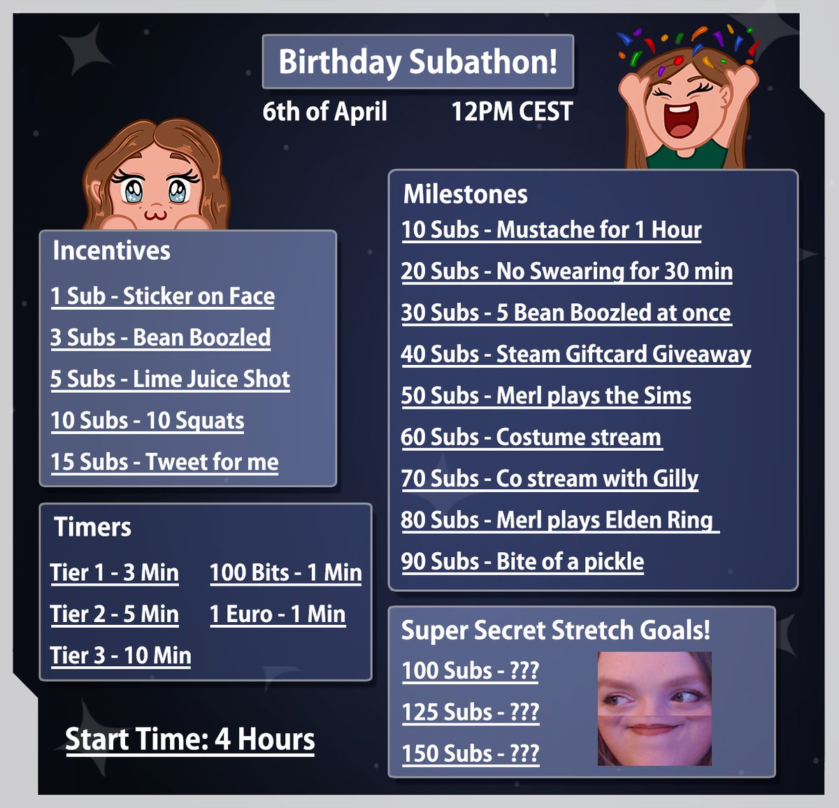 GUYS!

Next Saturday is my birthday! 🥳
So it's time for a subathon! I hope y’all like the milestones and incentives! 
There will be no time cap (or at least we'll try 😂) and
even though it's a subathon, bits and donations also count towards the timer!

Hope to see you there! ❤️