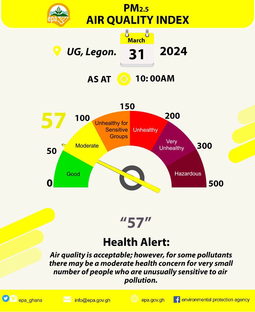 EPA Ghana (@EPA_Ghana) on Twitter photo 2024-03-31 13:27:40