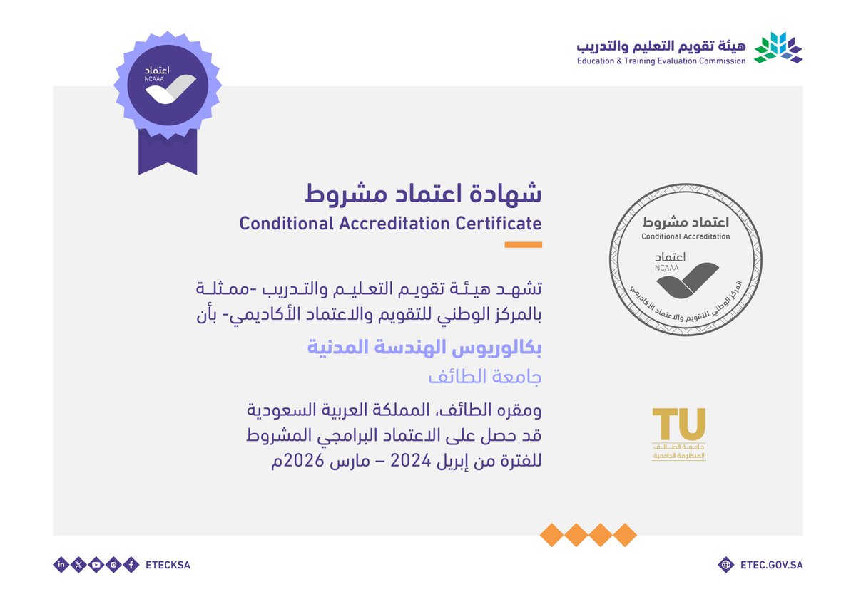 EtecNcaaa's tweet photo. حصل برنامج بكالوريوس الهندسة المدنية في #جامعة_الطائف @TaifUniversity على #الاعتماد_البرامجي_المشروط حتى مارس 2026م.
#اعتماد_الجامعات_جودة
#قدراتك_مستقبلنا https://t.co/Vq29NLBs1u