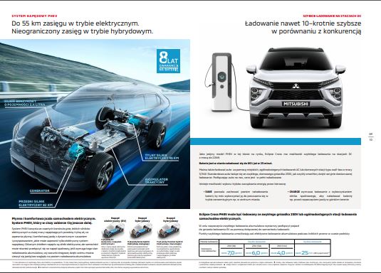 A ty dalej siedzisz w swoim elektryku/hybrydzie phev ładując się na szybkiej ładowarce?

#elektryk #ev #małączccionką