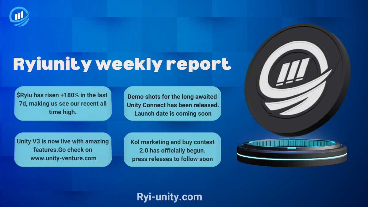 Polydash_'s tweet photo. 📣Status report :
🔵 $Ryiu up 180% in the last 7 days hitting recent all time high

🔵 Demo shots for Unity-connect released, launch date Approaching ⭐️

🔵 Kol marketing & buy contest 0.2 has kicked off! Stay tuned for press releases ⏱️

🔵 Official announcement for top tier #CEX listing released!

🔵 Unity-ventures V3 is live with amazing new features 🚀
Go check it out: https://t.co/BNr8pIb2X2

#Bigweek #CEXListing #Ryiunity
