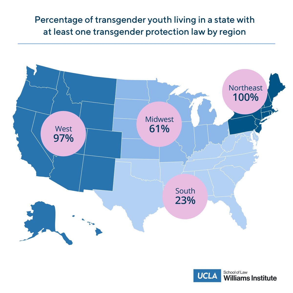 On #TransDayOfVisibility, some good news. All transgender youth in the Northeast live in a state that has a law protecting their access to gender-affirming care, a ban on conversion therapy, or both.