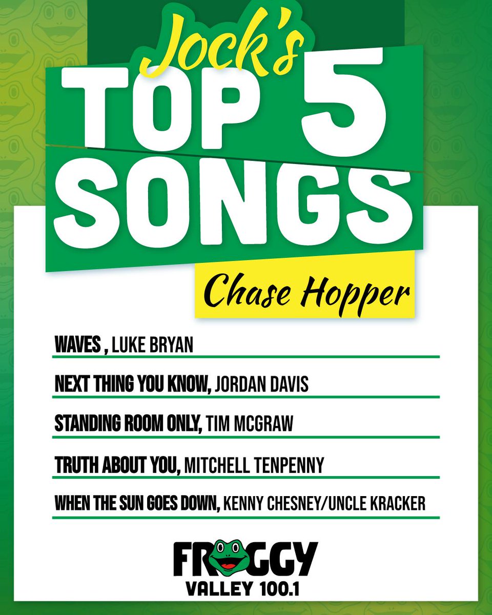 Today we continue with our Jock's Top 5 Country Songs of all time! Today we feature Chase Hopper from The Mid Day Leap! Check out Chase Hopper's Top 5 songs - definitely a NEW country guy! 🐸