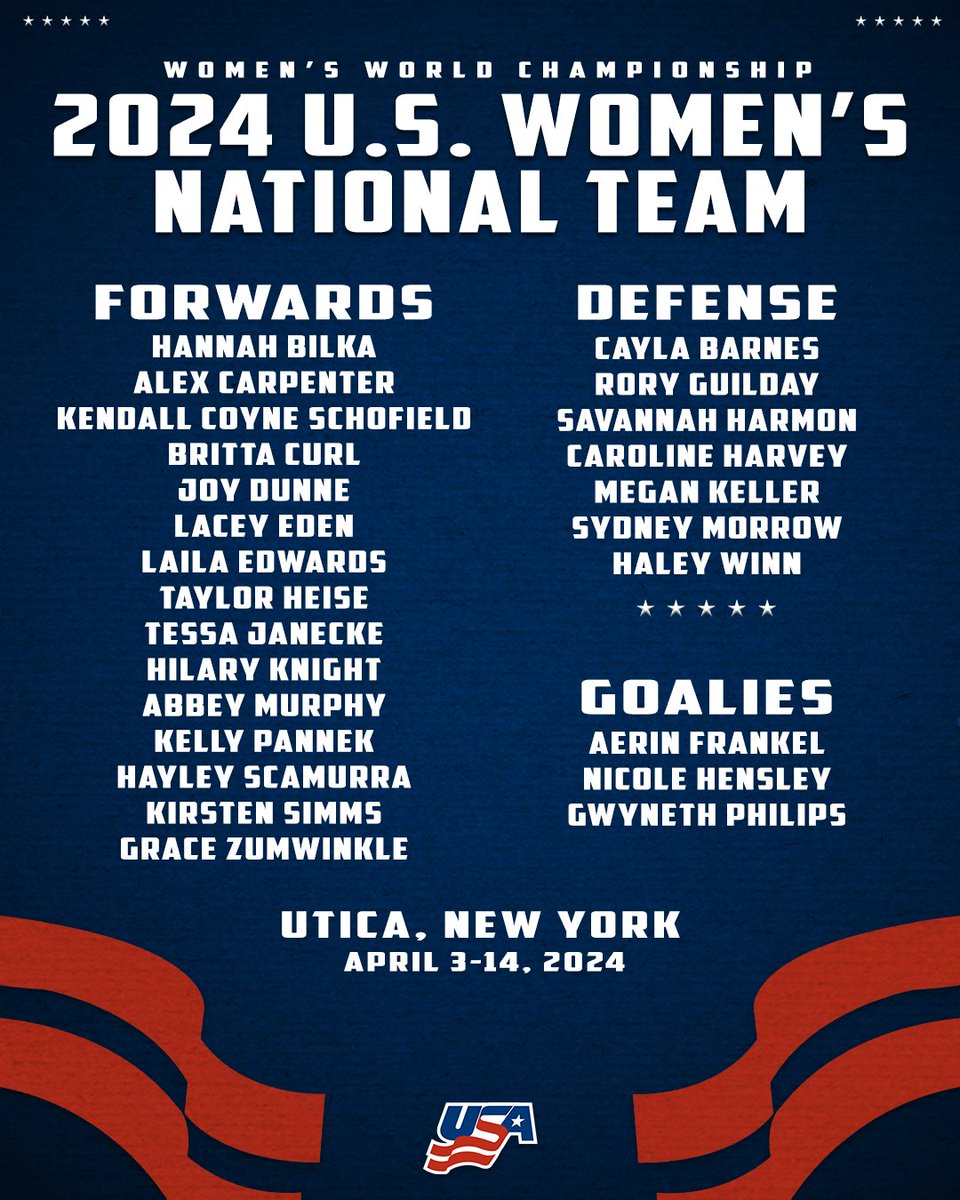 usahockey's tweet photo. See you in Utica! We've got our roster for the 2024 #WomensWorlds Championship 🇺🇸

Read more → https://t.co/QP3jlsdaVH https://t.co/KV4tl2IYCW