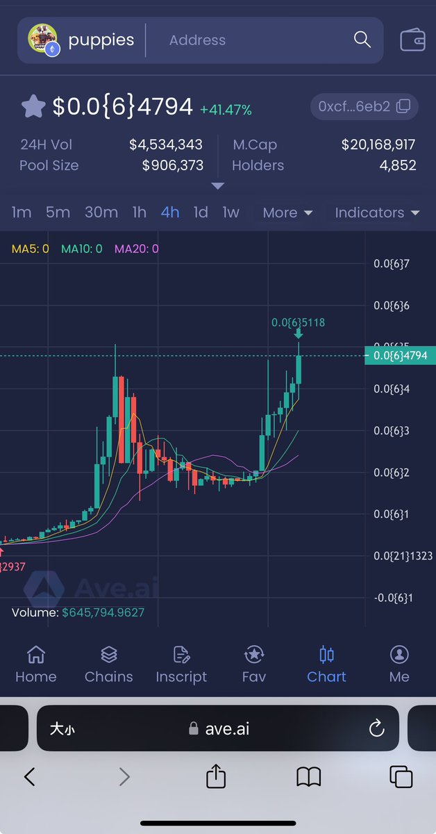 小小预言机 tweet media