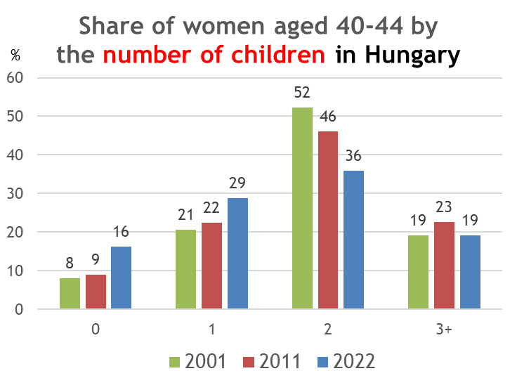 Csaba G. Tóth tweet media