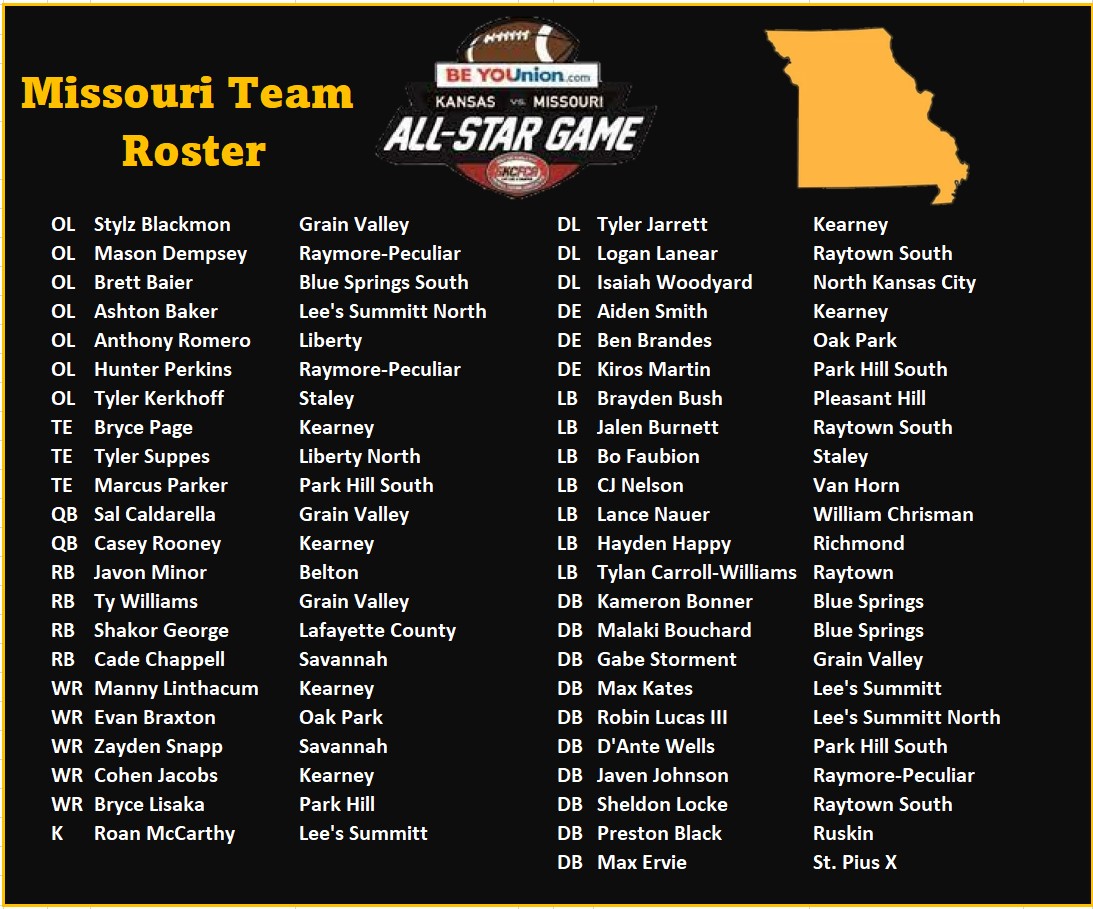 Congratulations to all the players chosen to represent the state of Missouri in the BeYOUnion KS-MO All-Star game this summer (6/14) @ Mill Valley HS!  Should be a great group!