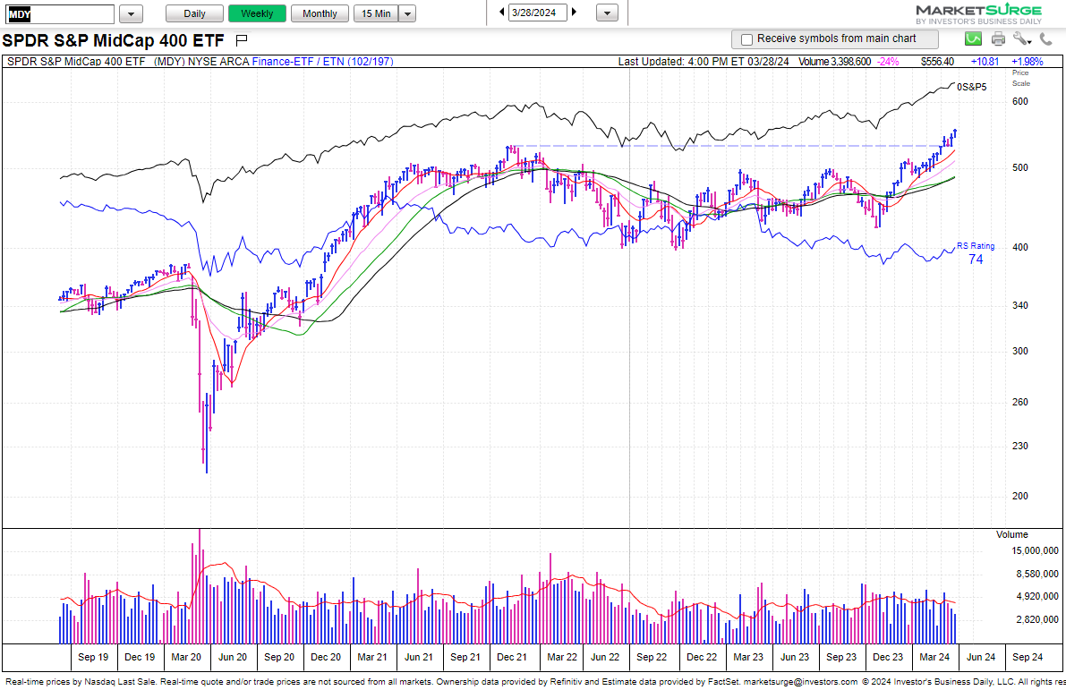 TMLTrader tweet picture