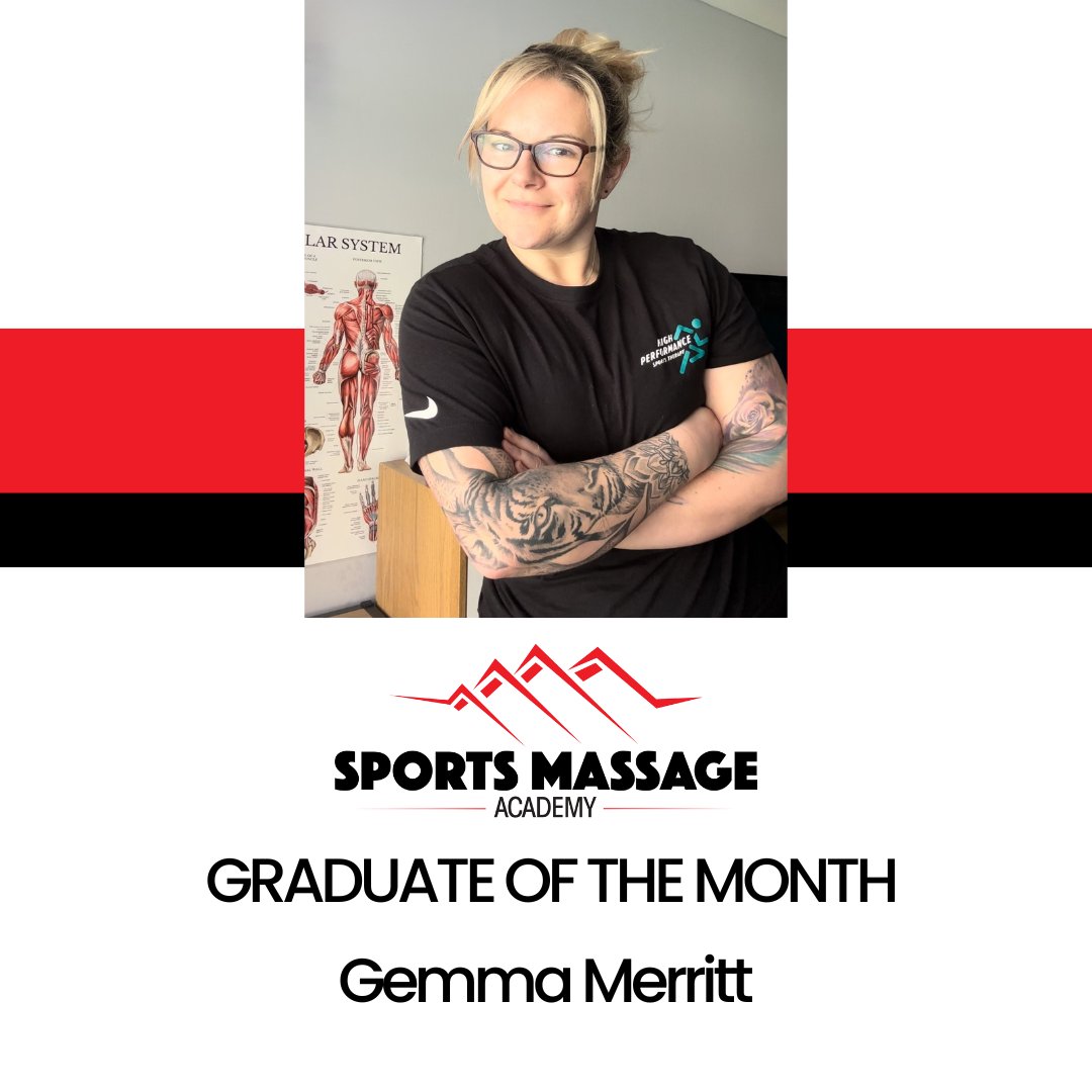 SportMassageAcademy tweet media